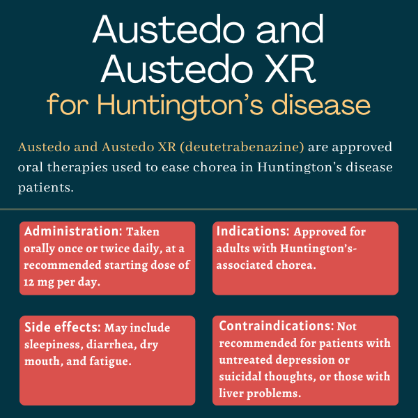 Austedo and Austedo XR for Huntington's disease