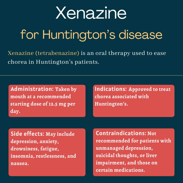 Xenazine for Huntington's disease