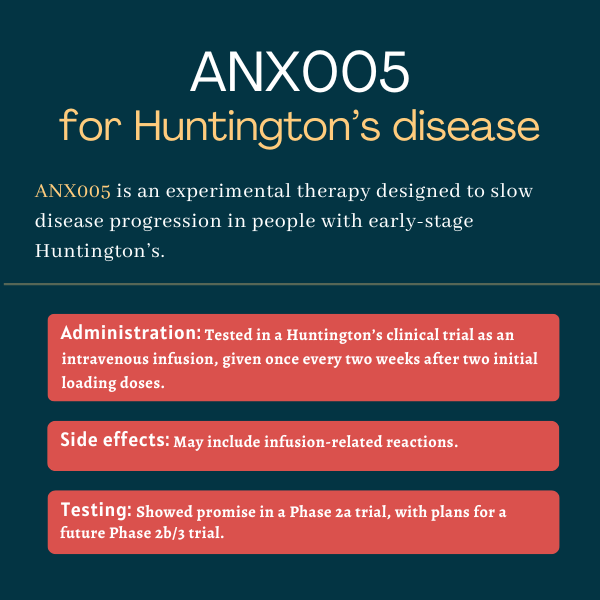 ANX005 for Huntington's disease