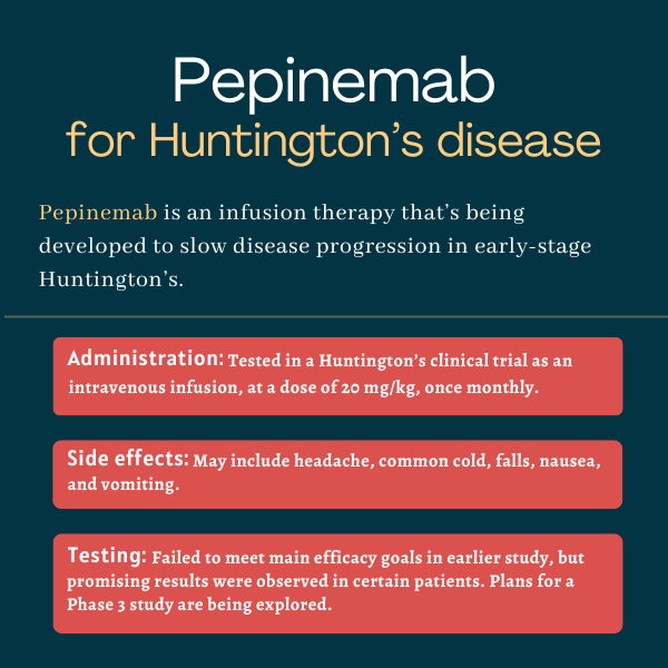 Pepinemab for Huntington's disease