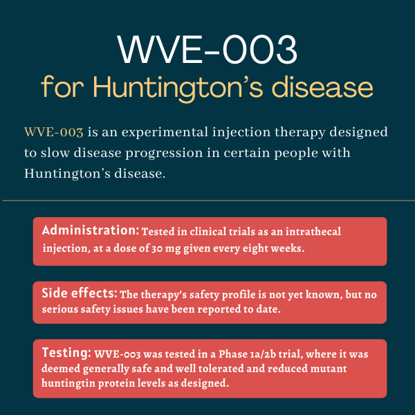 WVE-003 for Huntington's disease